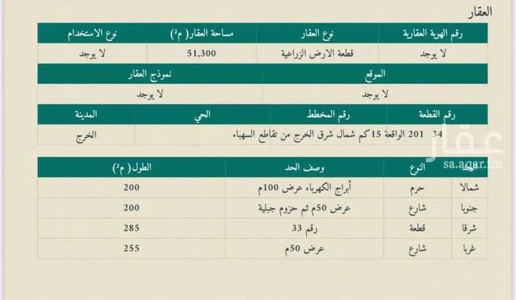 أرض للبيع في شارع الشديدة, مدينة الخرج, منطقة الرياض