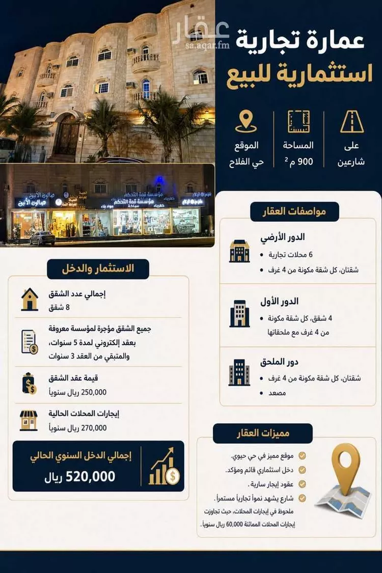 عمارة للبيع في شارع إبن أبي حليم, حي الفلاح, مدينة جدة, منطقة مكة المكرمة