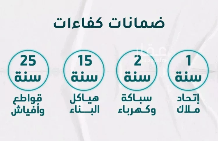 شقة للبيع في شارع محمد صالح ابو زناد, حي الروضة, مدينة جدة, منطقة مكة المكرمة صورة 5