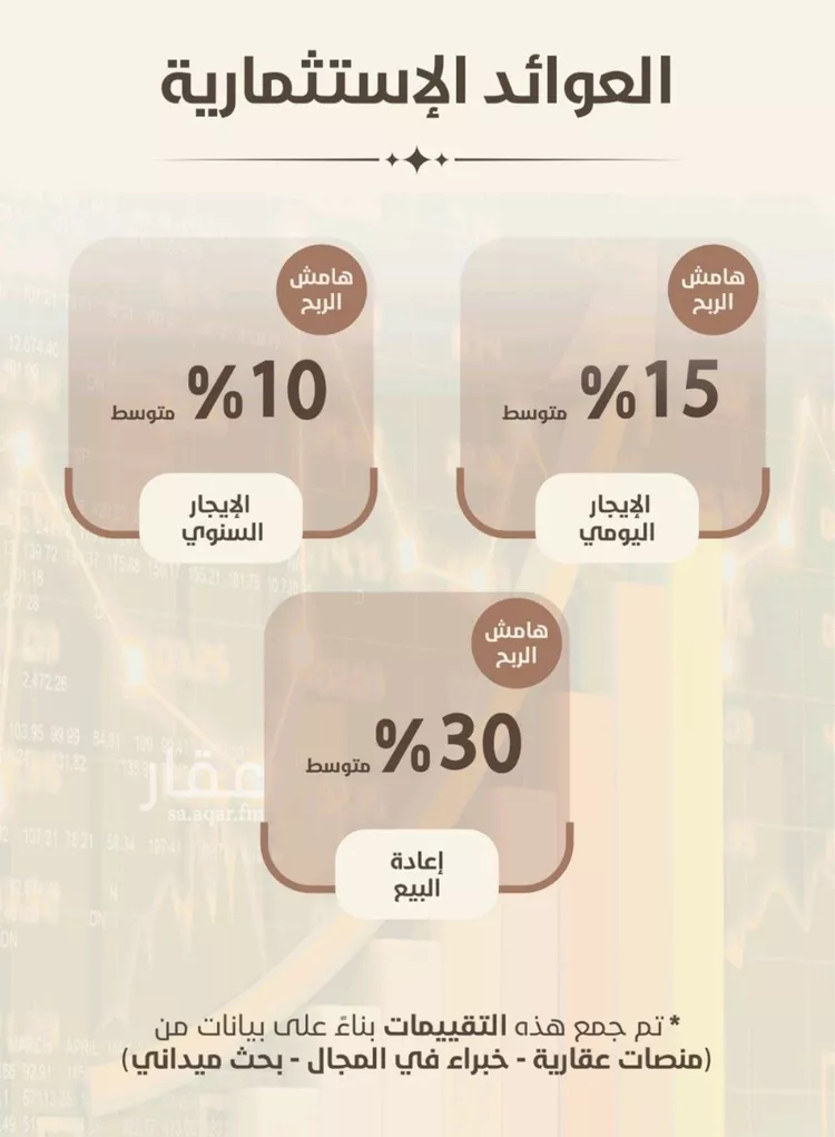 شقة للبيع في شارع احمد محمد السباعي, حي الروضة, مدينة جدة, منطقة مكة المكرمة صورة 4