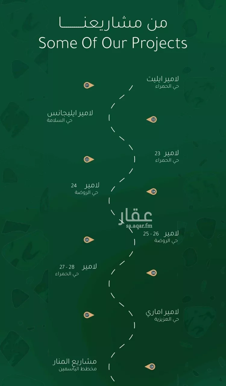 شقة للبيع في شارع ابي نصر الباهلي, حي أبحر الجنوبية, مدينة جدة, منطقة مكة المكرمة صورة 3