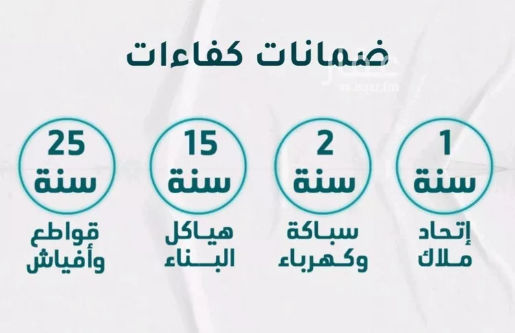 شقة للبيع في شارع عائشه ام المؤمنيين, حي الروضة, مدينة جدة, منطقة مكة المكرمة صورة 4