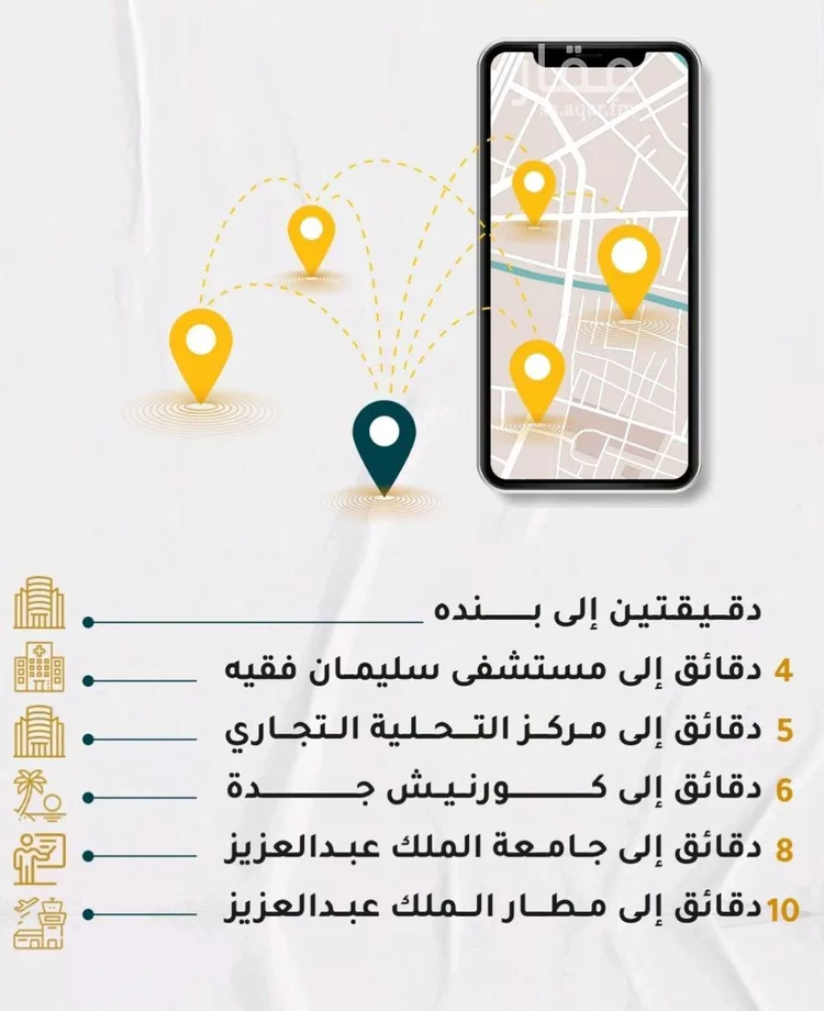 شقة للبيع في شارع محمد صالح ابو زناد, حي الروضة, مدينة جدة, منطقة مكة المكرمة صورة 4