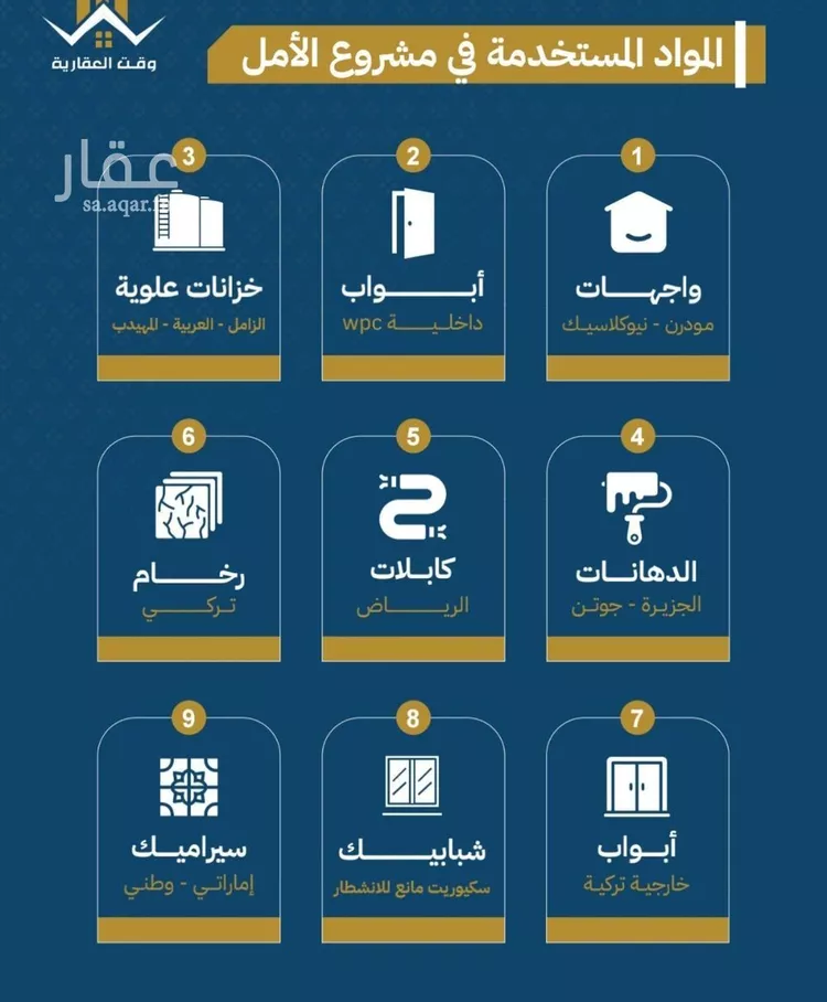 شقة للبيع في شارع تاج الرؤساء, حي الصفاء, مدينة جدة, منطقة مكة المكرمة صورة 4