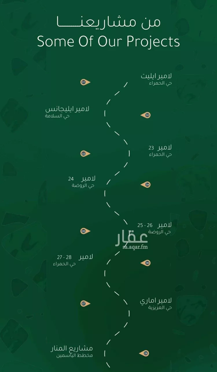 شقة للبيع في شارع ابي نصر الباهلي, حي أبحر الجنوبية, مدينة جدة, منطقة مكة المكرمة صورة 3