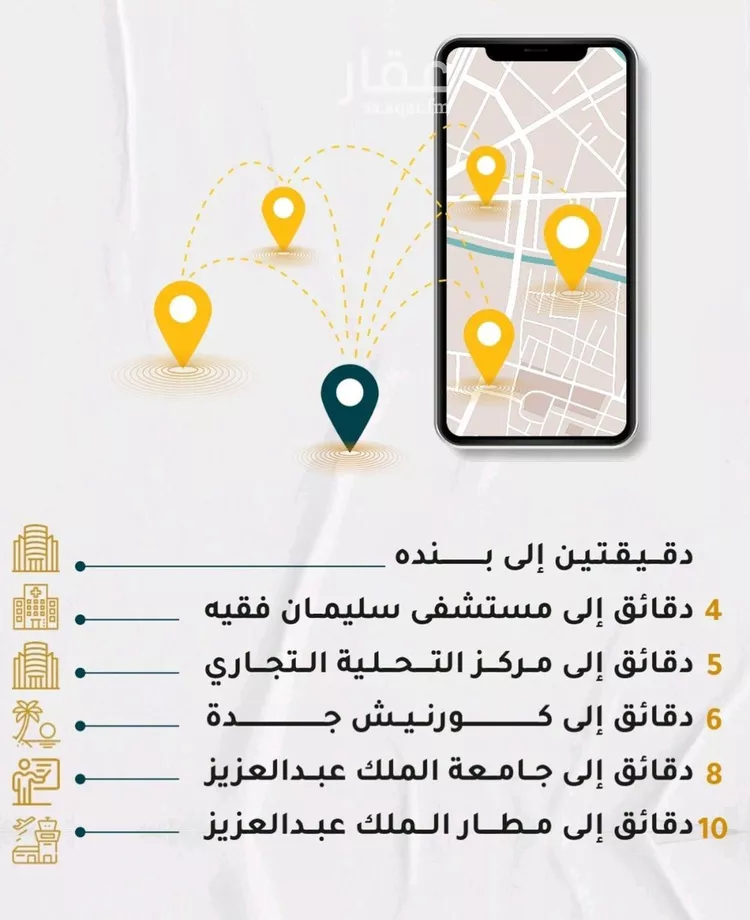 شقة للبيع في شارع عائشه ام المؤمنيين, حي الروضة, مدينة جدة, منطقة مكة المكرمة صورة 5