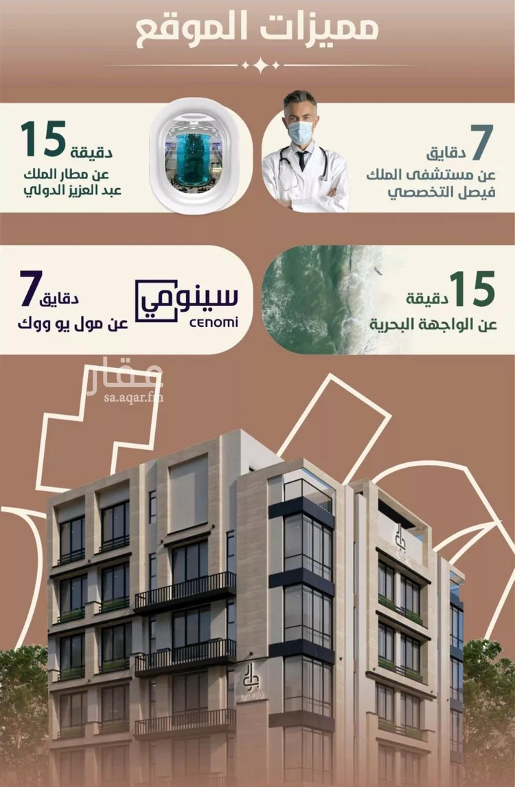 شقة للبيع في شارع احمد محمد السباعي, حي الروضة, مدينة جدة, منطقة مكة المكرمة صورة 3