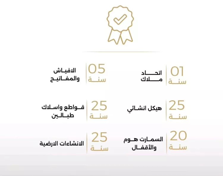 شقة للبيع في شارع الناصر بن الأحمر, حي الصفاء, مدينة جدة, منطقة مكة المكرمة صورة 4