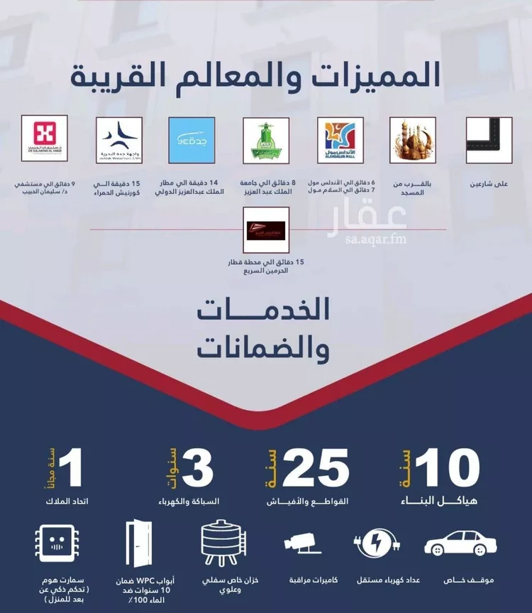 شقة للبيع في شارع برودان, حي النسيم, مدينة جدة, منطقة مكة المكرمة صورة 3