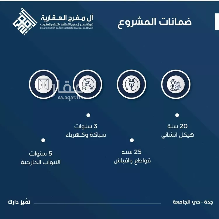شقة للبيع في شارع ابن الشرف, حي الجامعة, مدينة جدة, منطقة مكة المكرمة صورة 2