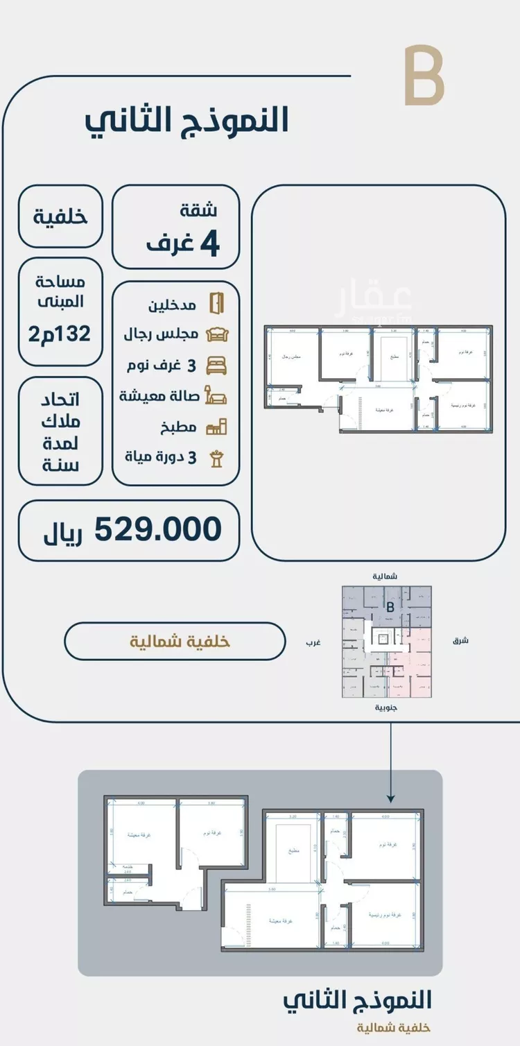 شقة للبيع في شارع ابو كبشه الانصاري, حي النعيم, مدينة جدة, منطقة مكة المكرمة صورة 5
