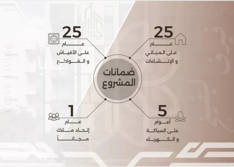 شقة للبيع في شارع غزوه بدر, حي النهضة, مدينة جدة, منطقة مكة المكرمة صورة 2