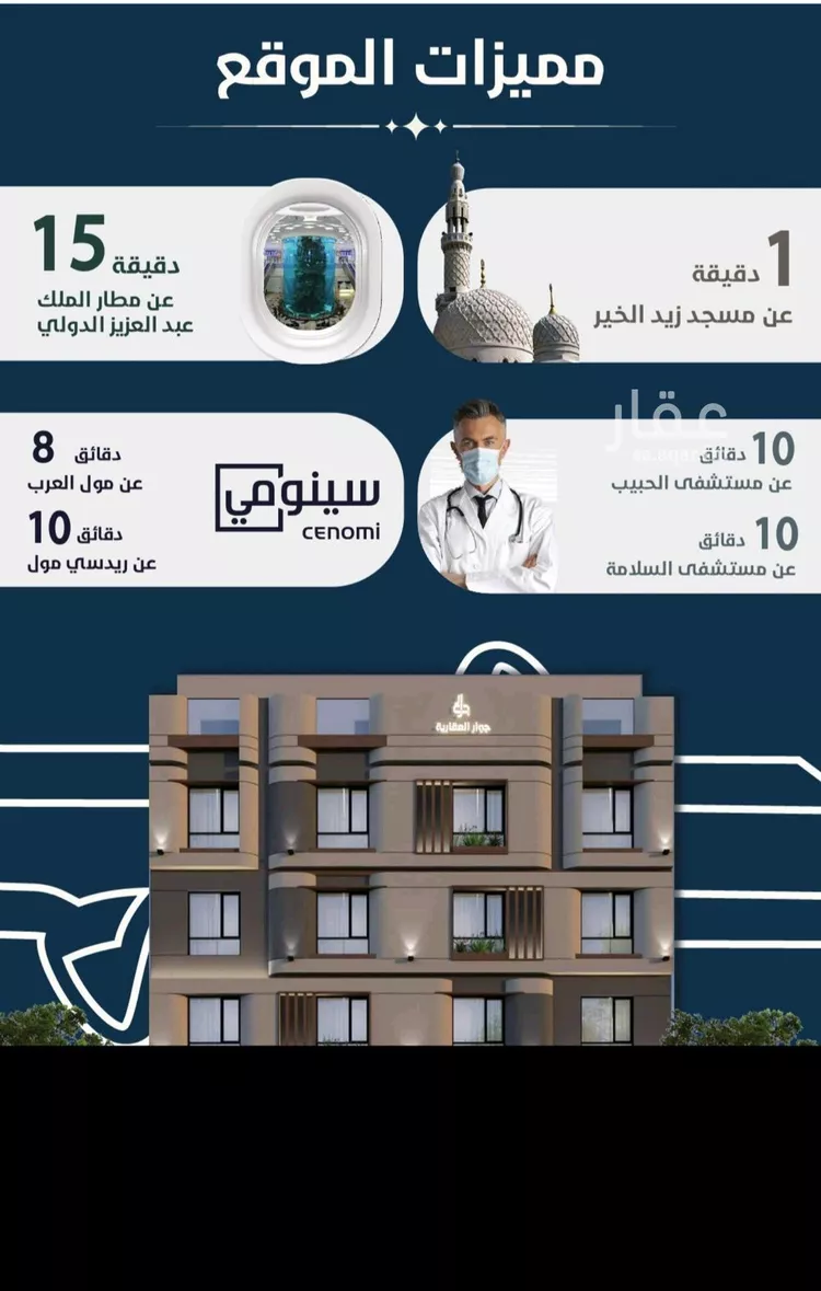 شقة للبيع في شارع ابو كبشه الانصاري, حي النعيم, مدينة جدة, منطقة مكة المكرمة صورة 3