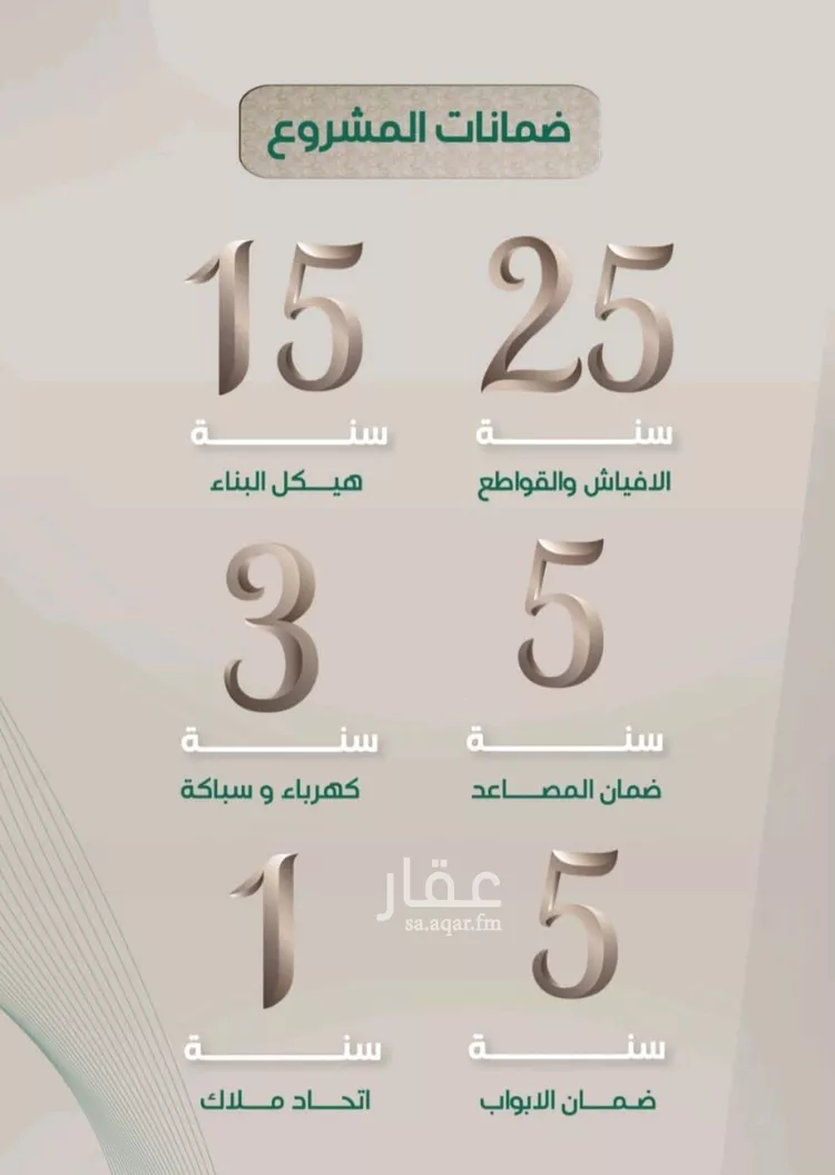شقة للبيع في شارع عبدالرحمن الحلواني, حي الروضة, مدينة جدة, منطقة مكة المكرمة صورة 5