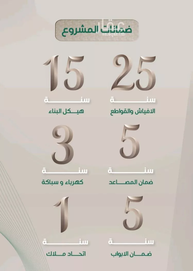 شقة للبيع في شارع ابراهيم مرزوق, حي الروضة, مدينة جدة, منطقة مكة المكرمة صورة 3