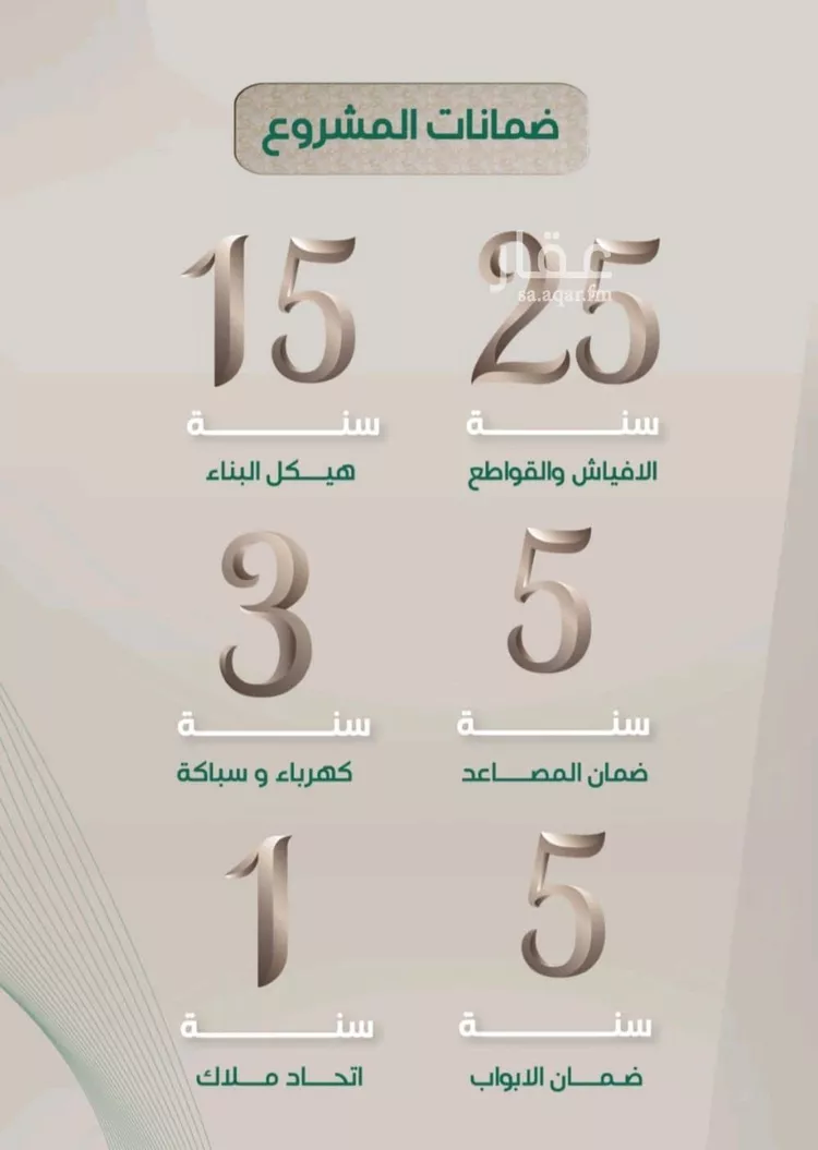 شقة للبيع في شارع ابراهيم مرزوق, حي الروضة, مدينة جدة, منطقة مكة المكرمة صورة 4