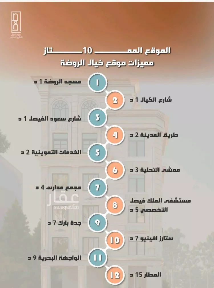 شقة للبيع في شارع احمد جمجوم, حي الروضة, مدينة جدة, منطقة مكة المكرمة صورة 3