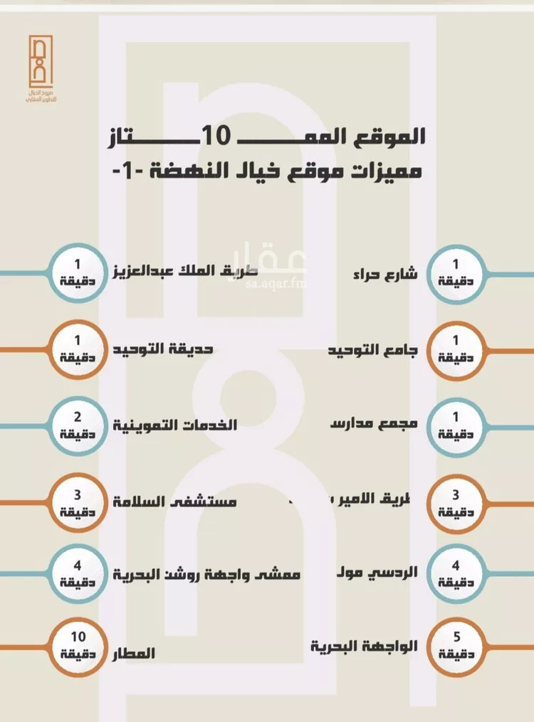 شقة للبيع في شارع خلاصه الزهر, حي النهضة, مدينة جدة, منطقة مكة المكرمة صورة 5
