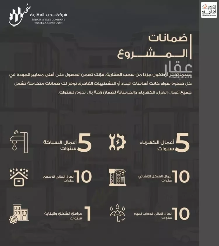 شقة للبيع في حي البحر, مدينة الخبر, المنطقة الشرقية صورة 5