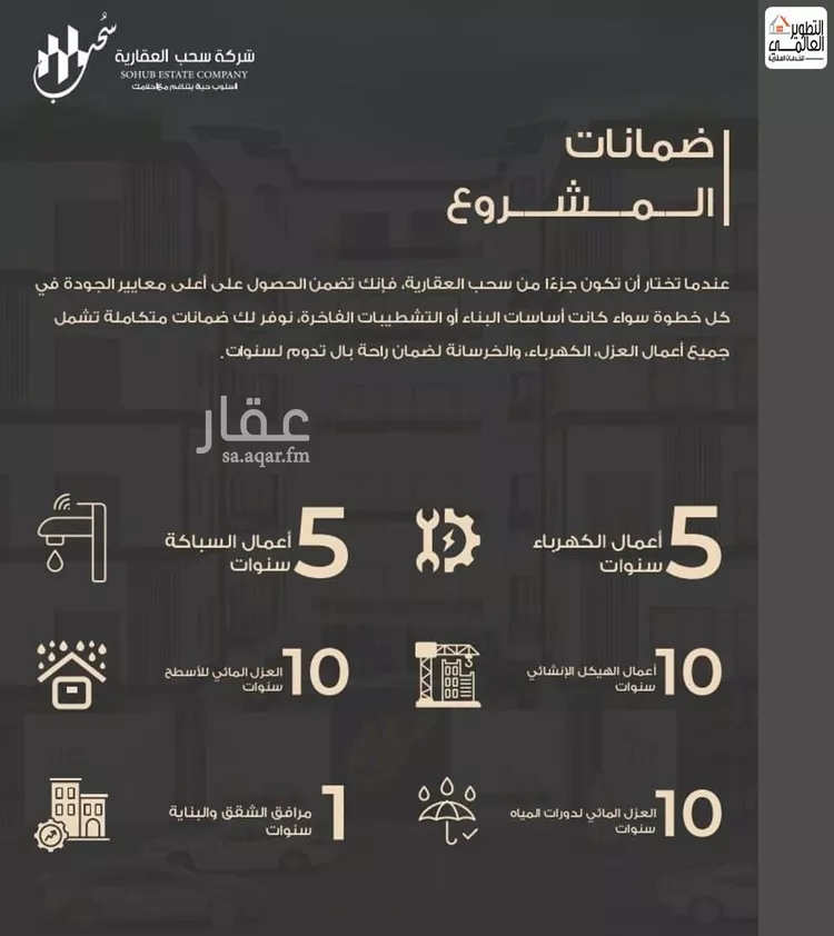 Apartment for Sale in Al Khobar Al Bahar 10
