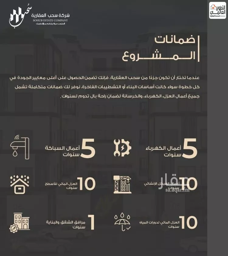 Apartment for Sale in Al Khobar Al Bahar 8