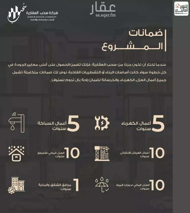 Apartment for Sale in Al Khobar Al Bahar 6