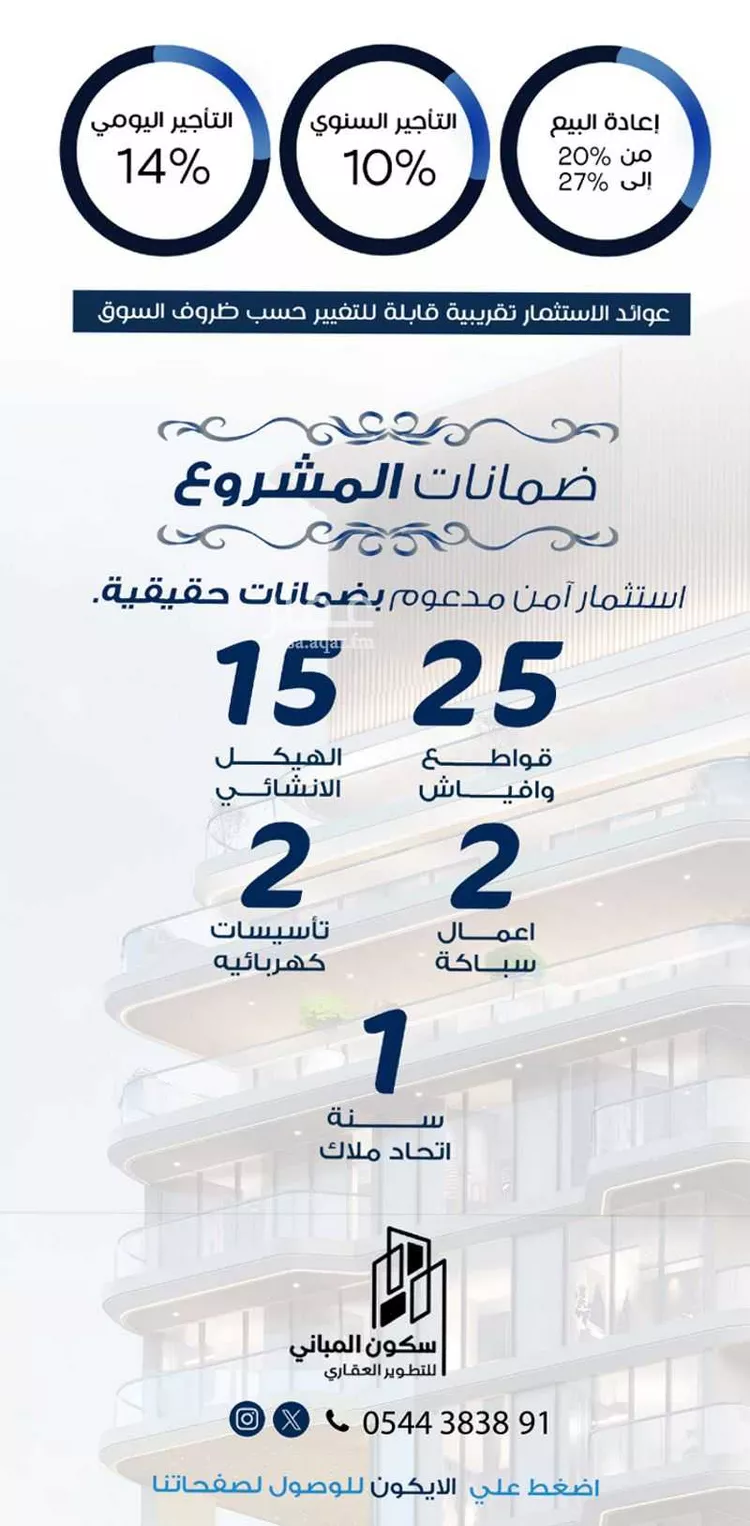 شقة للبيع في شارع باب المندب, حي الحمراء, مدينة جدة, منطقة مكة المكرمة صورة 4
