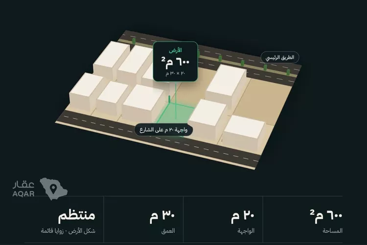 أرض للبيع في شارع أحيد البوقري, حي اليرموك, مدينة الخرج, منطقة الرياض