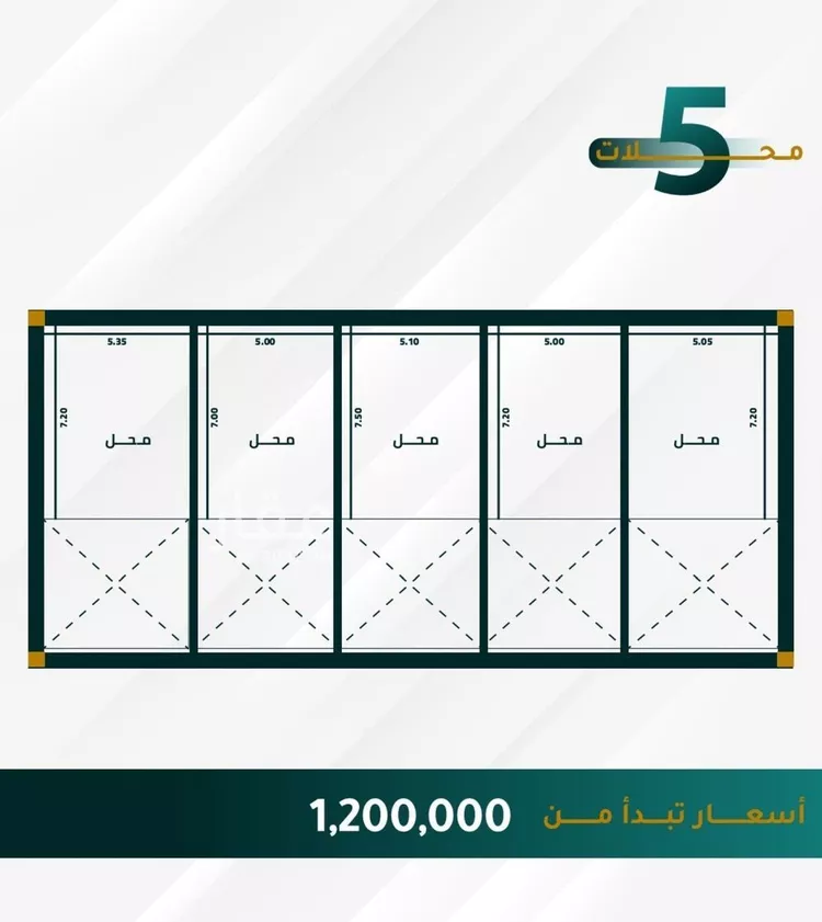 محل للبيع في شارع ابو ذر الغفاري, حي الفيحاء, مدينة جدة, منطقة مكة المكرمة