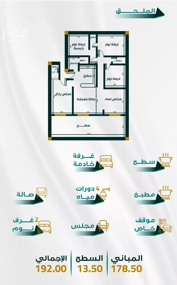 شقة للبيع في شارع ابو ذر الغفاري, حي الفيحاء, مدينة جدة, منطقة مكة المكرمة