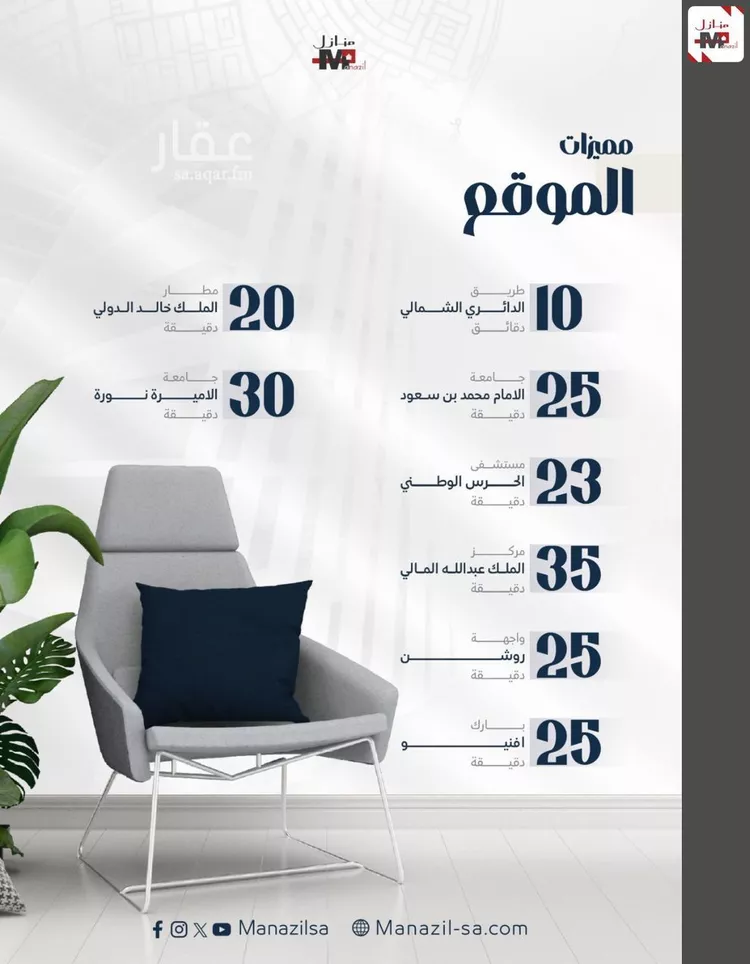 دور للبيع في شارع أبي الحسين السلمي, حي البيان, مدينة الرياض, منطقة الرياض صورة 5