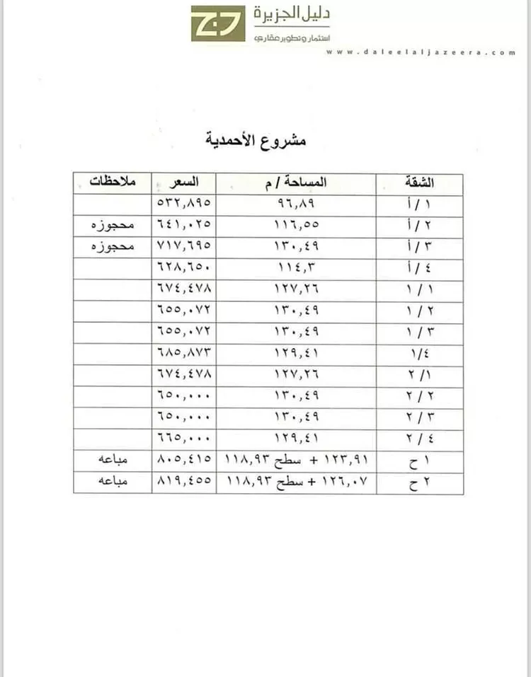 Apartment for Sale in Riyadh Laban صورة 3