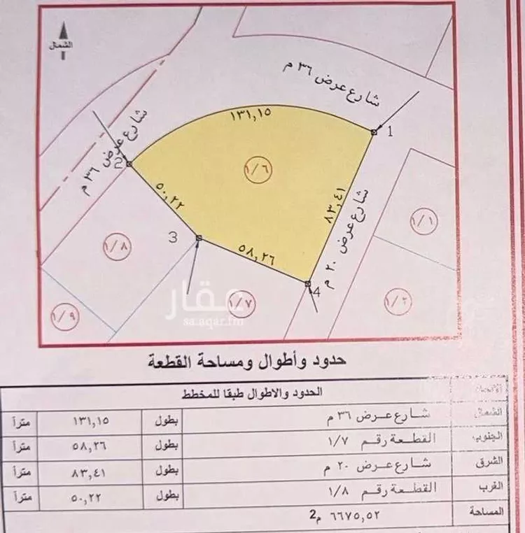 أرض للبيع في حي ظهره العودة غرب, مدينة الدرعية, منطقة الرياض