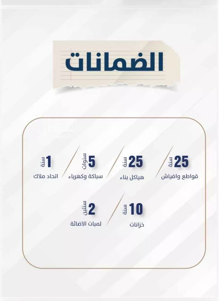 شقة للبيع في شارع النقشبندي, حي السليمانية, مدينة جدة, منطقة مكة المكرمة صورة 3