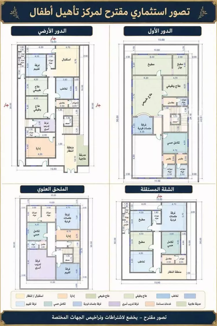 Villa for Rent in Jeddah Al Frosyah