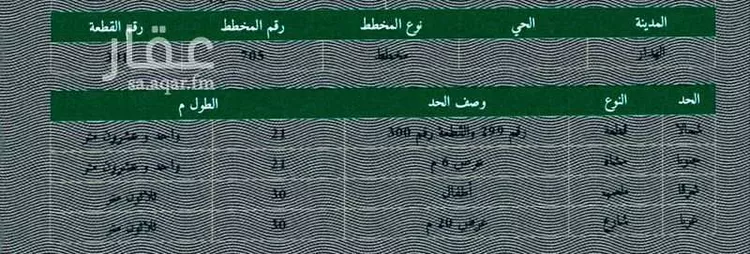 أرض للبيع في حي المصيف, مدينة الهدار, منطقة الرياض صورة 3