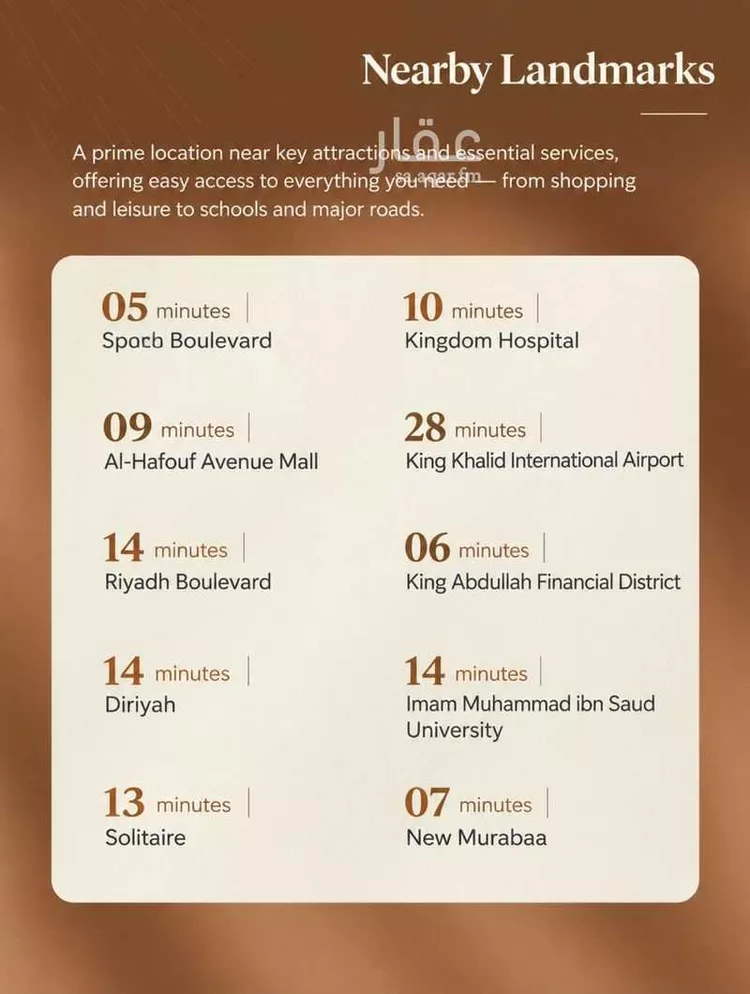 Floor for Rent in Riyadh Al Ghadir