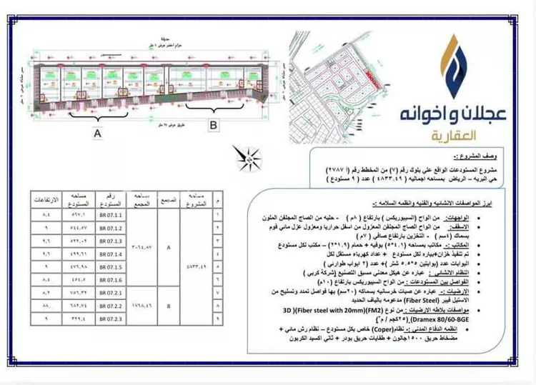 Warehouse for Rent in Riyadh Al Bariah صورة 3