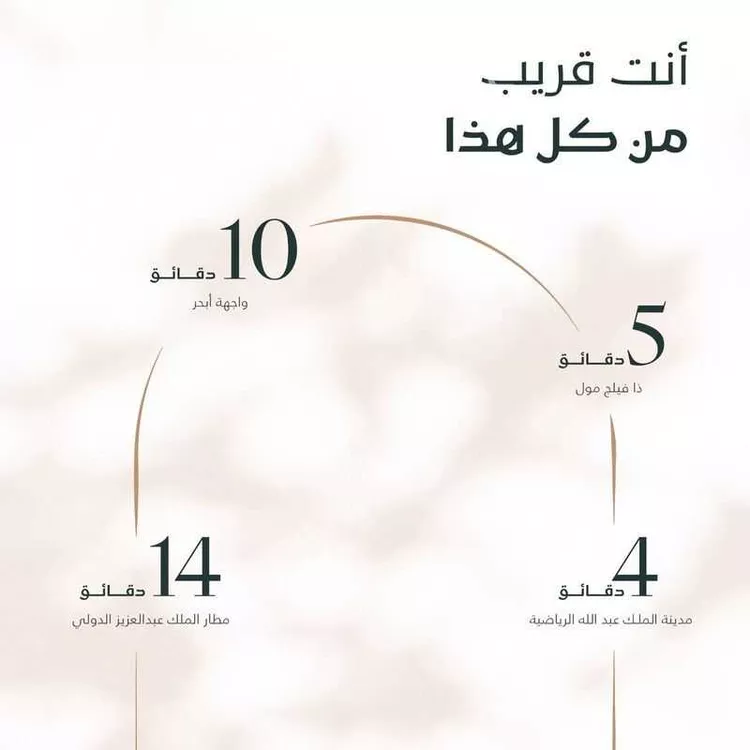 شقة للإيجار في حي مطار الملك عبدالعزيز الدولي ، جدة ، جدة صورة 2