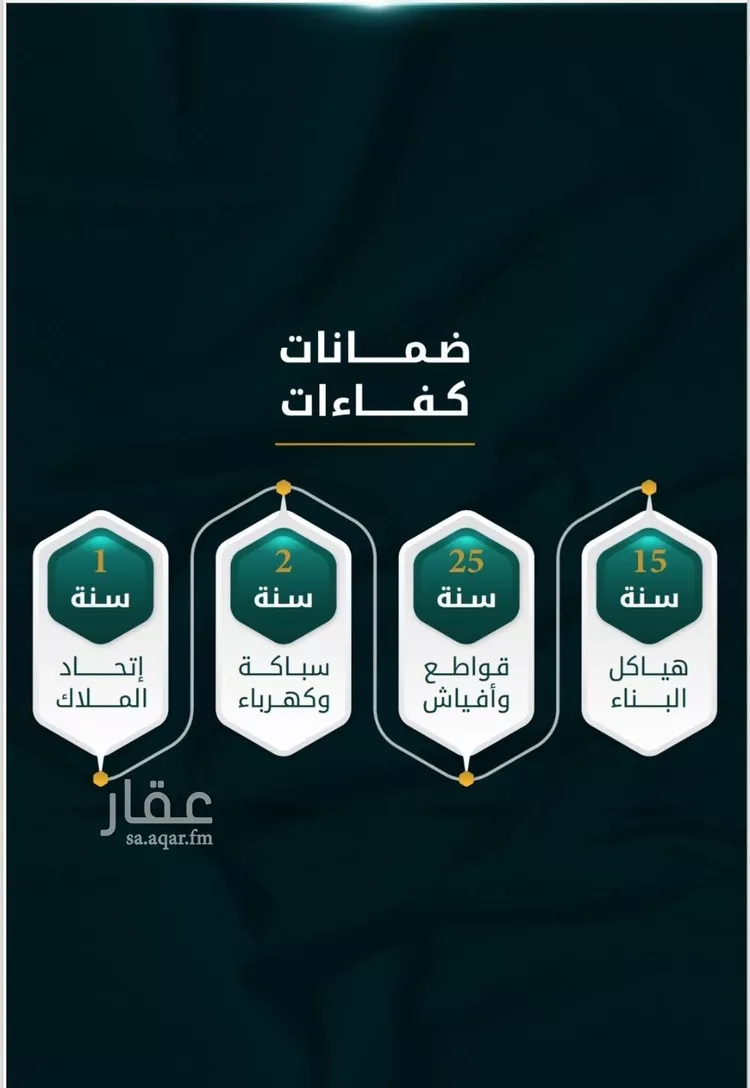 شقة للبيع في شارع الاسود, حي الثغر, مدينة جدة, منطقة مكة المكرمة