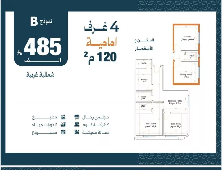 شقة للبيع في شارع الاعظمي, حي الصفاء, مدينة جدة, منطقة مكة المكرمة صورة 2
