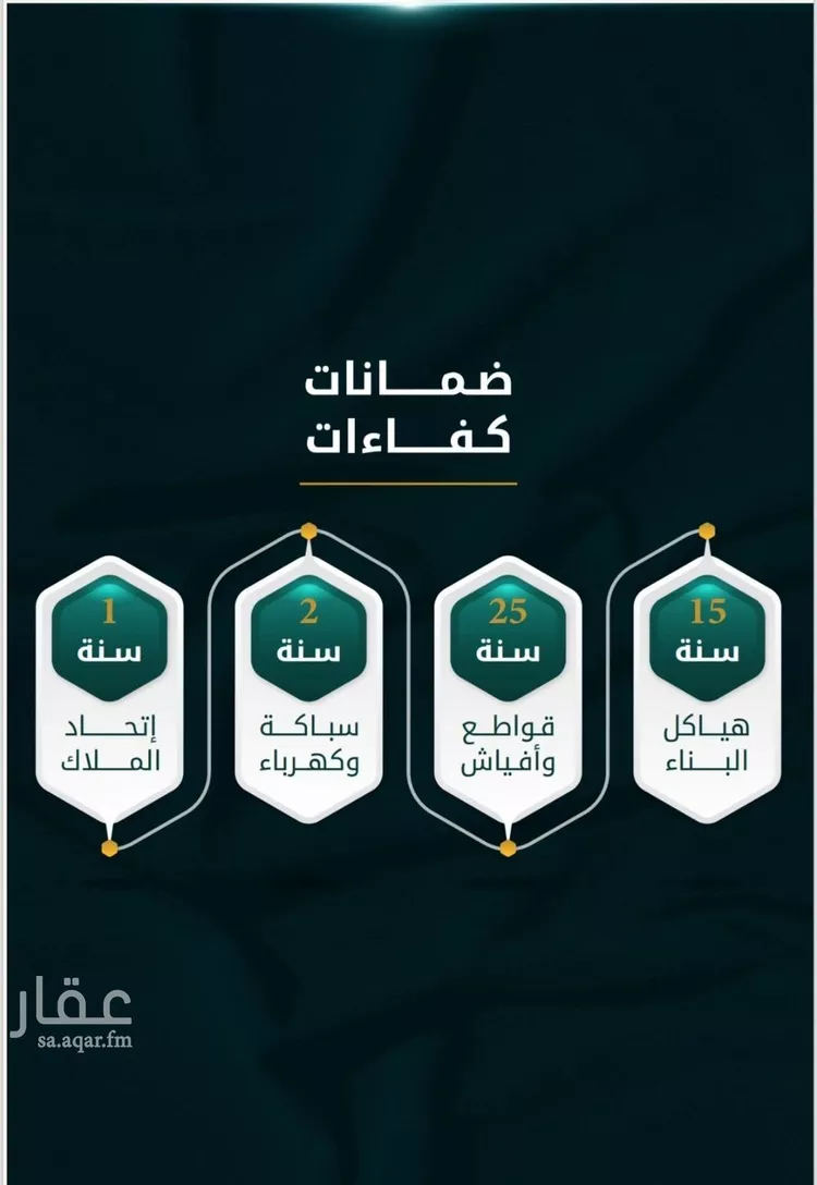 شقة للبيع في شارع الاسود, حي الثغر, مدينة جدة, منطقة مكة المكرمة