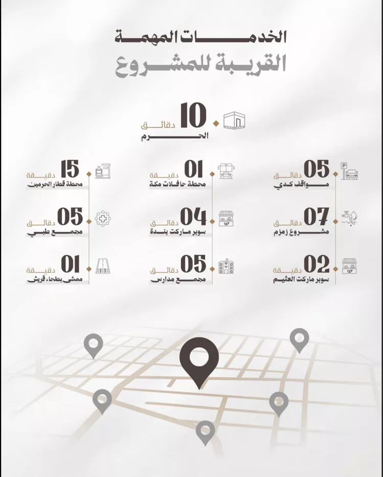 شقة للبيع في شارع عبد الله بن اعين, حي بطحاء قريش, مدينة مكة المكرمة, منطقة مكة المكرمة 16