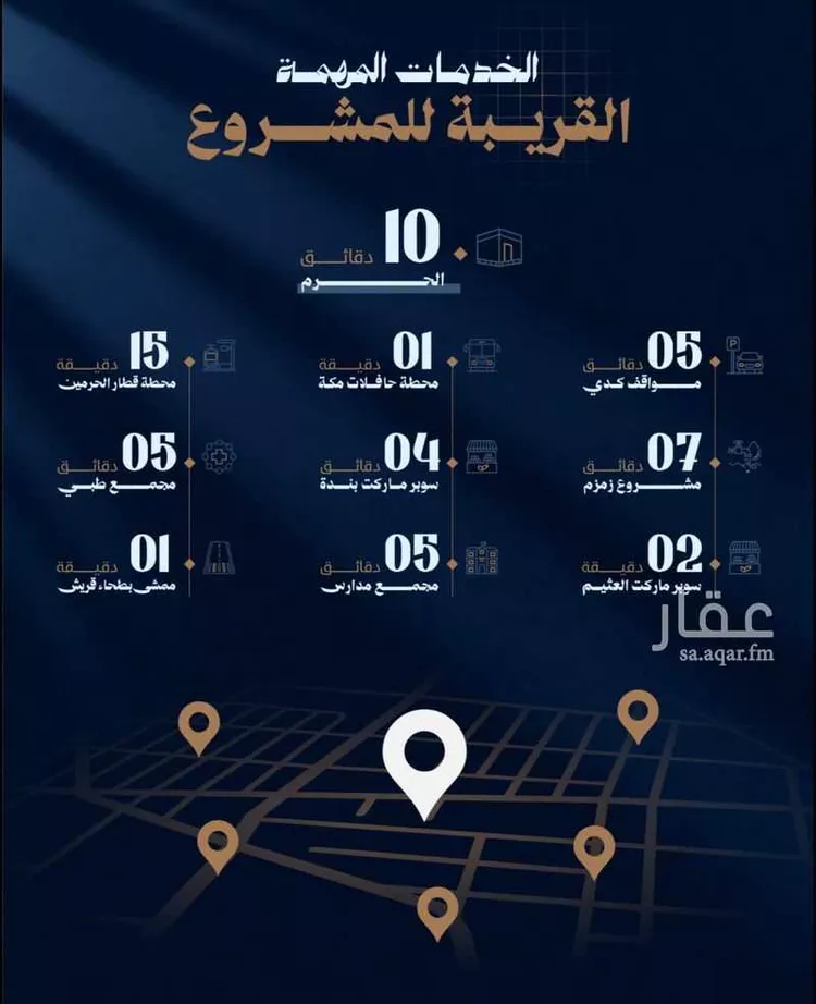 شقة للبيع في شارع عتاب إبن أسيد رضى الله عنه, حي بطحاء قريش, مدينة مكة المكرمة, منطقة مكة المكرمة 24