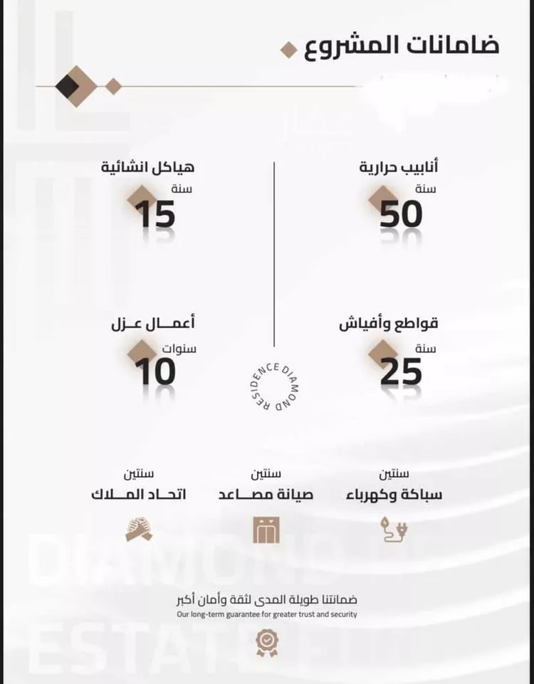 شقة للبيع في شارع جعفر السراج, حي بطحاء قريش, مدينة مكه المكرمه, منطقة مكة المكرمة صورة 2