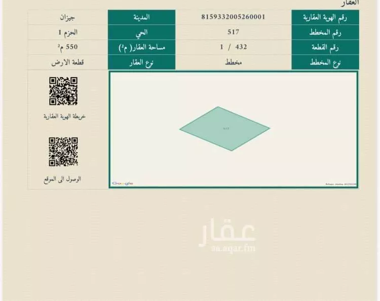 أرض للبيع في حي الحزم 1, مدينة جازان, منطقة جازان