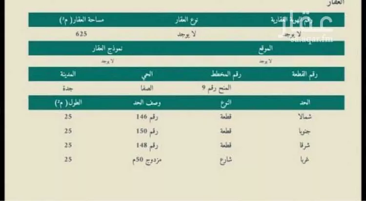 أرض للبيع في شارع محمد حسين زيدان, حي الصفاء, مدينة جدة, منطقة مكة المكرمة