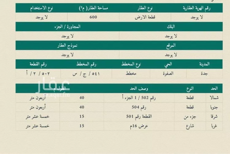 أرض للبيع في حي الصفوة, مدينة جدة, منطقة مكة المكرمة