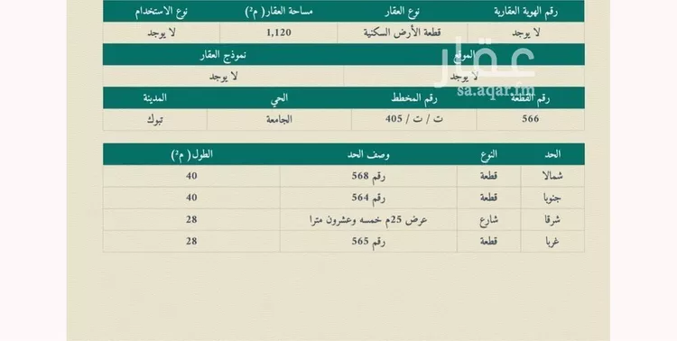 أرض للبيع في شارع فرس الوادي, حي الجامعة, مدينة تبوك, منطقة تبوك
