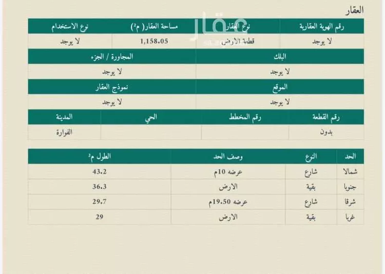 Land for Sale in An Nabhaniyah An Nabhaniyah